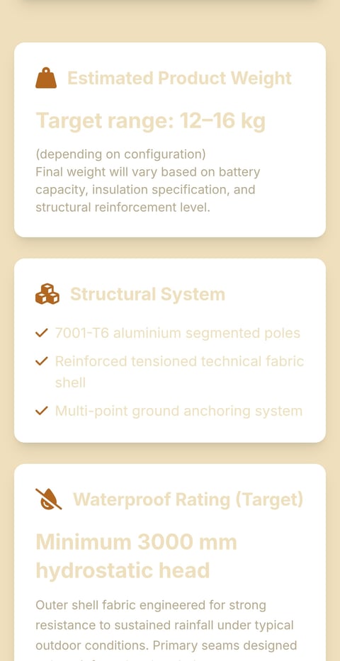 Product specifications card showing estimated weight of 12-16 kg, aluminum structural system, and 3000 mm waterproof rating